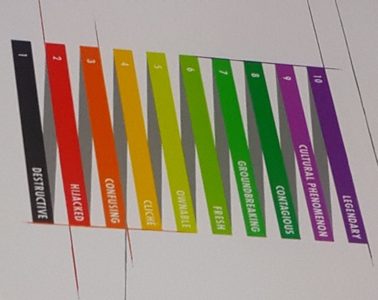 Cannes Lions 2015: Creativity tips from Heineken