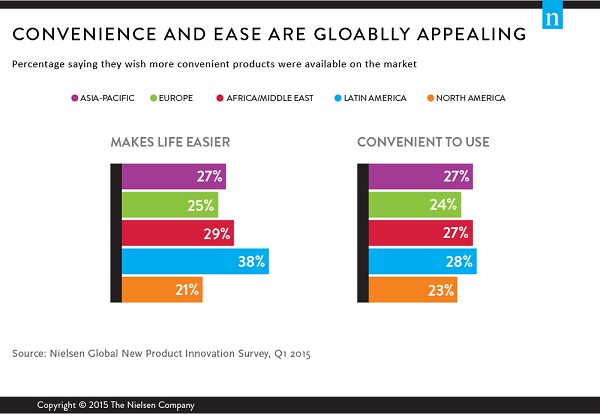 Understanding the Power of a Brand Name 5 Understanding the Power of a Brand Name