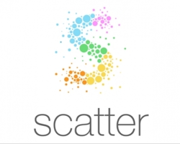 Lonely Planet India and Scatter to help brands up their social quotient