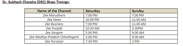 Dr. Subhash Chandra speaks at the World’s Largest Residential Youth Conference