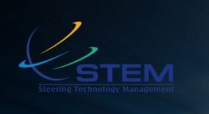 Hyderabad is gearing up to host Technology Transfer Summit – “STEM 2015”