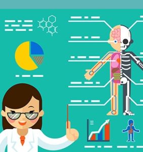 The Anatomy of a Data-Driven Brand