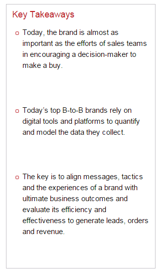 The Anatomy of a Data-Driven Brand