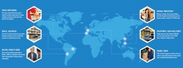 Tell me where you live and I’ll tell you how you shop