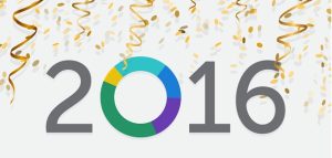 Where Will Data-Driven Marketing Take Us in 2016?