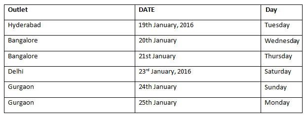 Daily Bugle marks its maiden visit to India with Sony Pix 4 Daily Bugle marks its maiden visit to India with Sony Pix