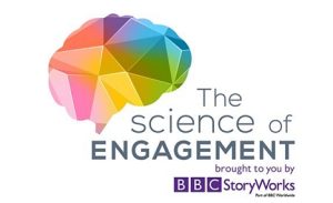 Digital content marketing really delivers for brands