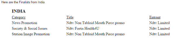 NYF’s World’s Best TV & Films Announces 2016 Finalists