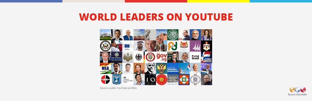 World Leaders on YouTube