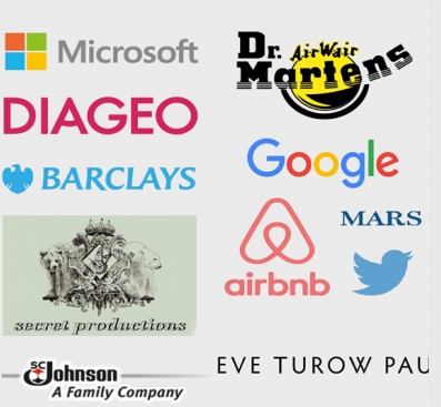 Creating Cultural Value