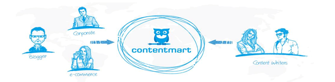 Contentmart Review – Get Content on Demand for Your Online Business!