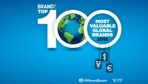 Microsoft is the world's most valuable B2B brand
