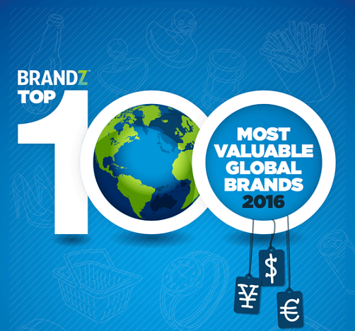 2016 BrandZ Top 100 Most Valuable Global Brands