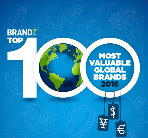 2016 BrandZ Top 100 Most Valuable Global Brands 2 2016 BrandZ Top 100 Most Valuable Global Brands