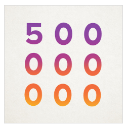 Instagram: 500 Million Windows to the World