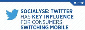 Socialyse & Twitter:Exclusive Telco Research Identifies Clear Switching Process