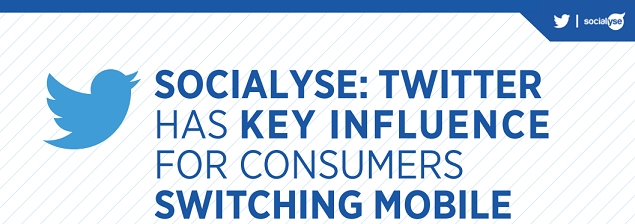 Socialyse & Twitter:Exclusive Telco Research Identifies Clear Switching Process 2 Socialyse & Twitter:Exclusive Telco Research Identifies Clear Switching Process