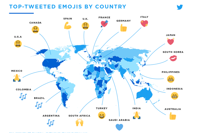 #WorldEmojiDay: Here are the most popular emojis on Twitter 4 #WorldEmojiDay: Here are the most popular emojis on Twitter