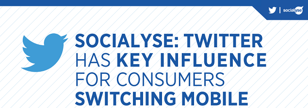 Socialyse & Twitter:Exclusive Telco Research Identifies Clear Switching Process