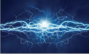 5 Questions Brands Must Ask About Growth