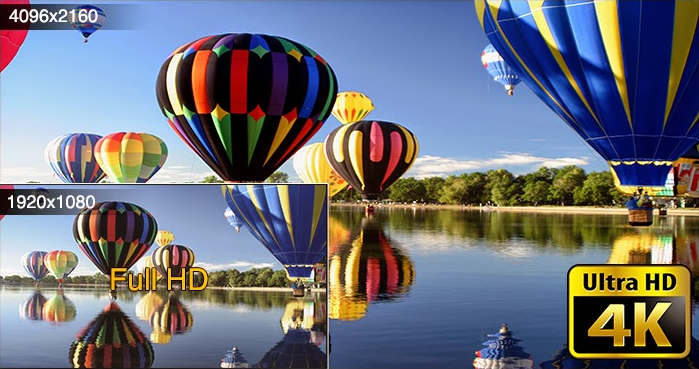 High Definition Content Consumption Is Driven By Attractive Offers & Significant Events