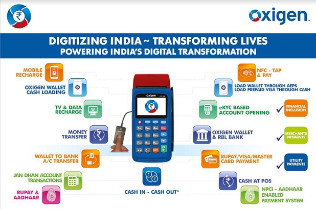 Oxigen Services starts mobile Micro ATM drive 2 Oxigen Services starts mobile Micro ATM drive