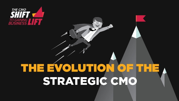 Revenue Growth Top Deliverable For Chief Marketers In 2017