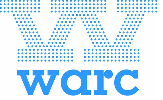 Effective Global Social Strategy Trends of 2016