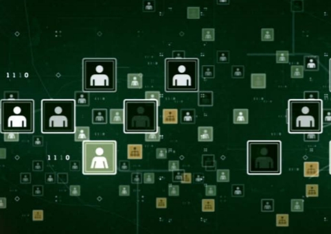 The future of programmatic targeting