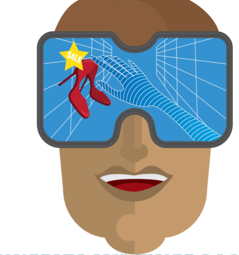 Buying direct from branded content enhances consumer experience