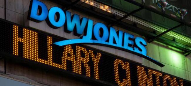 How the Market Reacts to Media “Bias”