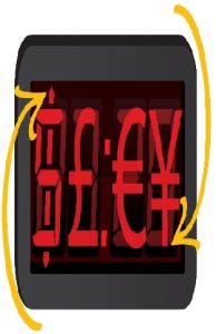 Dynamic pricing helps brands make the most from each transaction