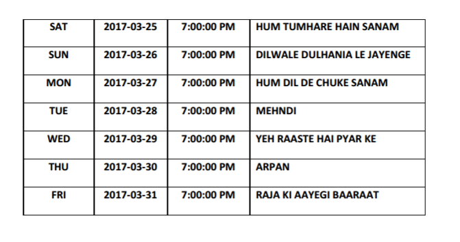 Sony MAX 2 rekindles romance this March with ‘Just Married’