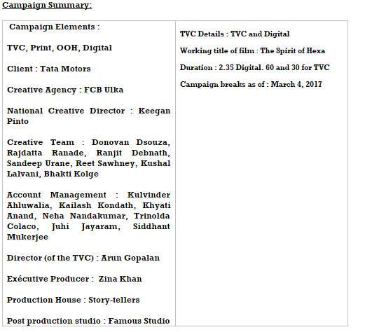 Tata Motors unveils ‘The Spirit of Hexa’