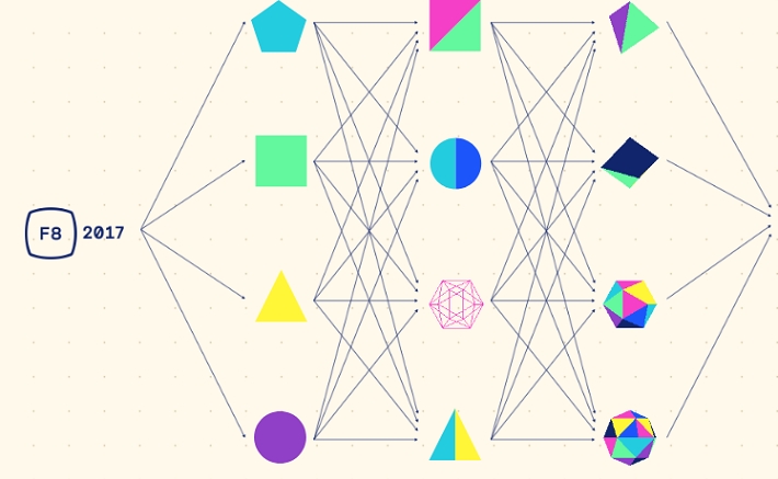 Facebook Hosts F8 Meetups in 4 Indian Cities