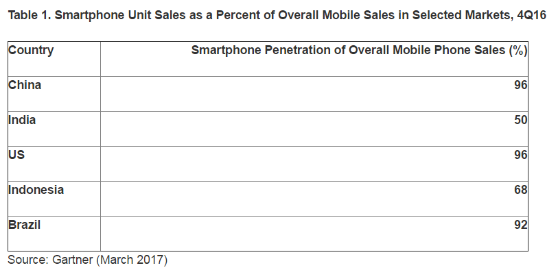 AME Awards Open for Entries