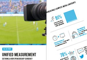 The Case for Unified Sports Sponsorship Measurement