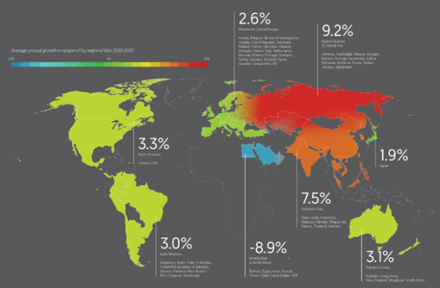 Fast-track Asia, Eastern Europe & Central Asia lead global adspend growth