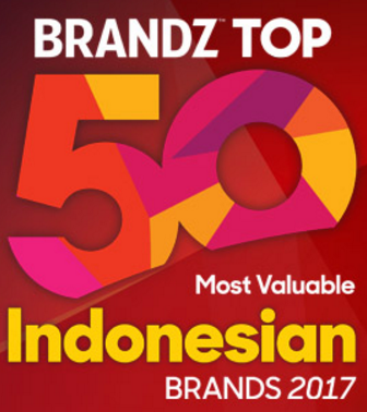 Indonesia's strongest brands are 8% more valuable than last year-worth US$71.6b