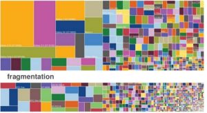 Three ways to renew focus on consumer journeys to end fragmentation