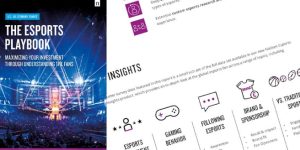 How valuable are sponsorship deals and brand activations when applying for franchise league slots?