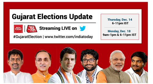 Twitter launches first ever live stream of elections in India with Gujarat elections