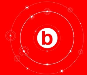 The science of igniting brand trust