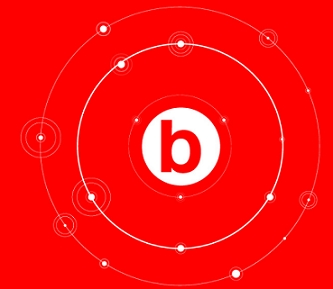 The science of igniting brand trust