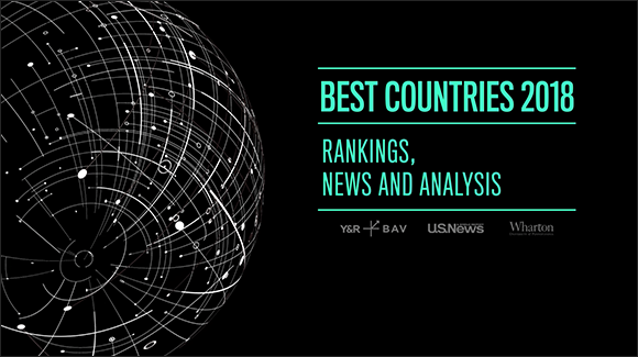 Switzerland is the best country in the world, says 2018 Best Countries Report