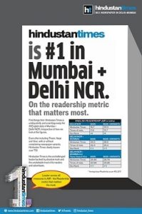 HT dominates TOI in key markets
