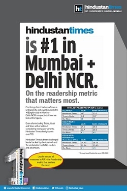 HT dominates TOI in key markets