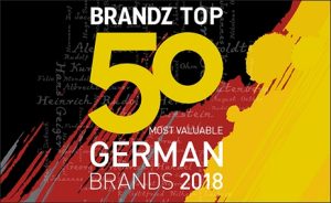 SAP takes top spot in first BrandZ Top 50 Most Valuable German Brands 2018