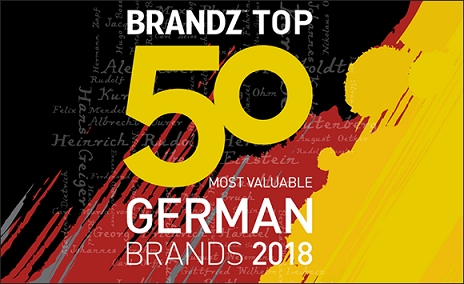 SAP takes top spot in first BrandZ Top 50 Most Valuable German Brands 2018 2 SAP takes top spot in first BrandZ Top 50 Most Valuable German Brands 2018