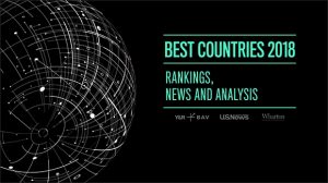 Switzerland is the best country in the world, says 2018 Best Countries Report